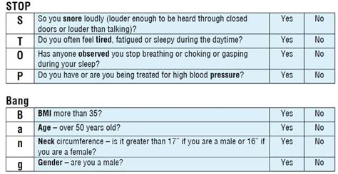 Printable Stop Questionnaire Sleep Apnea