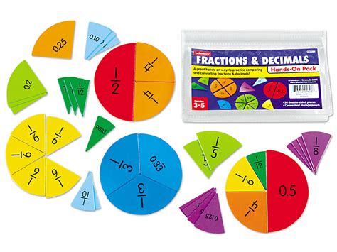 Fractions & Decimals Hands-On Student Pack at Lakeshore Learning