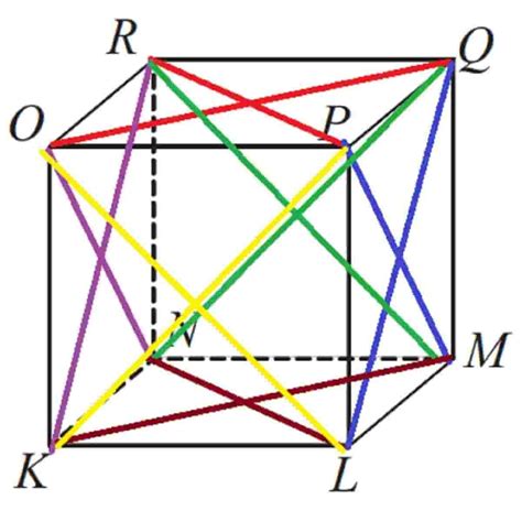 Perhatikan Gambar Kubus KLMN.OPQR di Samping Gambarlah Semua Diagonal ...