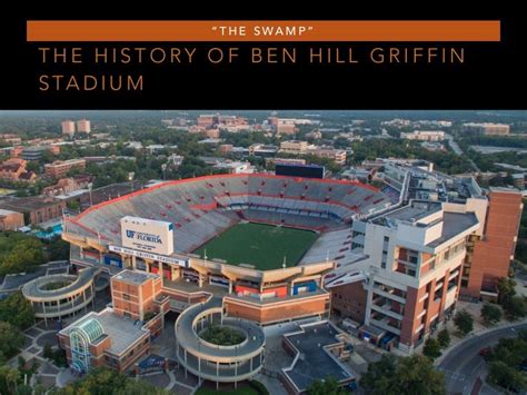 The History of Ben Hill Griffin Stadium