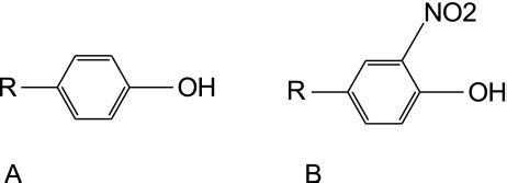 Molecular structure of a nonylphenol and b ortho-nitro-nonylphenol | Download Scientific Diagram