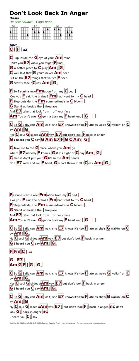 Don't Look Back In Anger Uke Chords - guruidltda