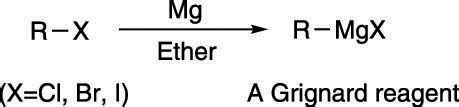 How Alcohols Are Created Using the Grignard Reaction - dummies