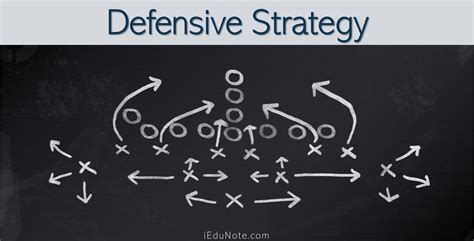 Complete Guide to Defensive Strategy - Welp Magazine