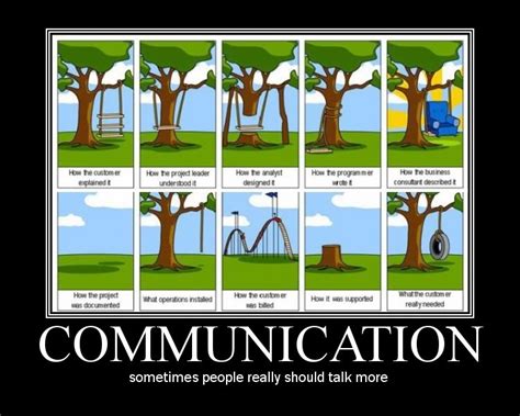 Quotes about Bad communication (24 quotes)