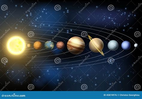 Planets Of The Solar System Stock Vector - Image: 45874976