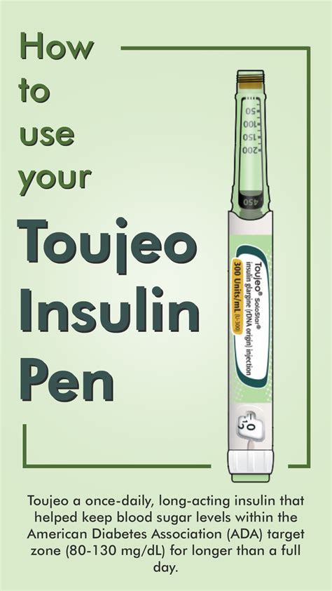 How to use your Toujeo Insulin Pen - By SAATH7CONNECT | Lybrate