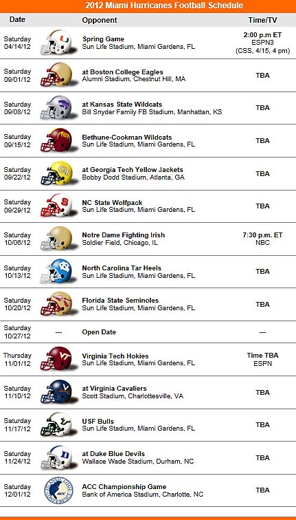 Fsu Schedule 2022 Football