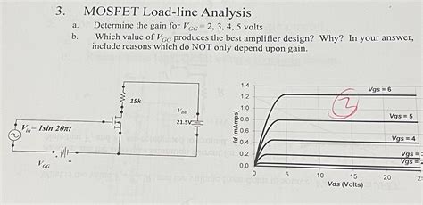 Solved 3. a. MOSFET Load-line Analysis Determine the gain | Chegg.com