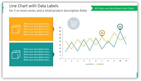 Line Chart with Data Labels - Blog - Creative Presentations Ideas