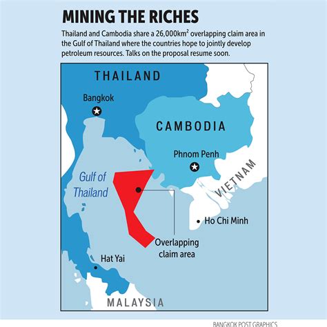 Bangkok Post - Joint Gulf plan moves closer