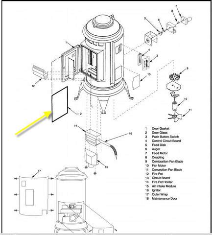 Englander Pellet Stove Parts Diagram | Reviewmotors.co