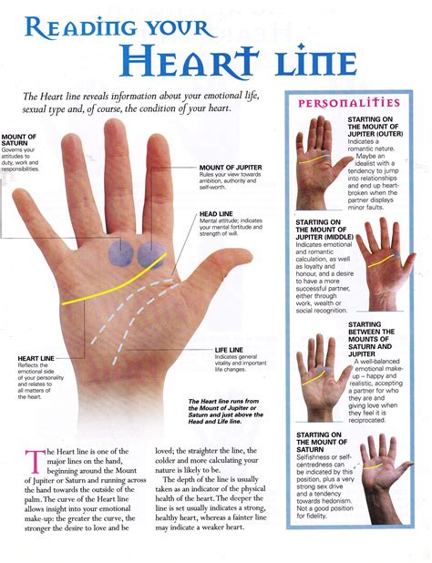 Palmistry : This broken line may cause break up in love relations – The State