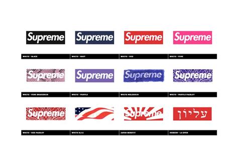 Kopbox Celebrates 20 Years of the Supreme Box Logo | Supreme box logo, Box logo, ? logo