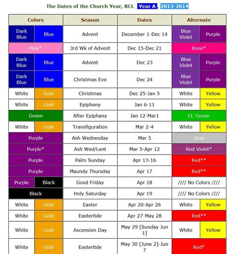 Colors of the Christian Church Year | Liturgical colours, Church ...