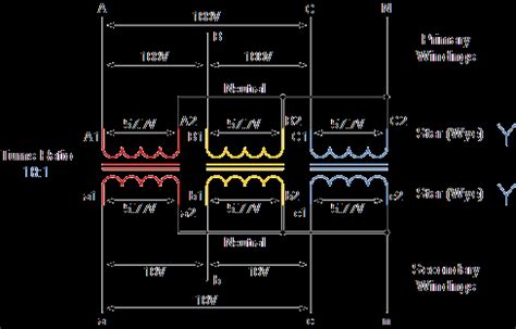 Three Phase Transformer Connections and Basics