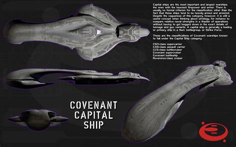 Covenant Capital Ship ortho by unusualsuspex on DeviantArt