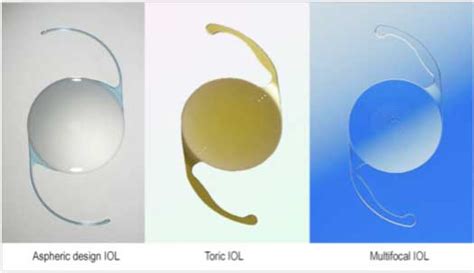 Intraocular Lenses : Different Uses, Types and Benefits