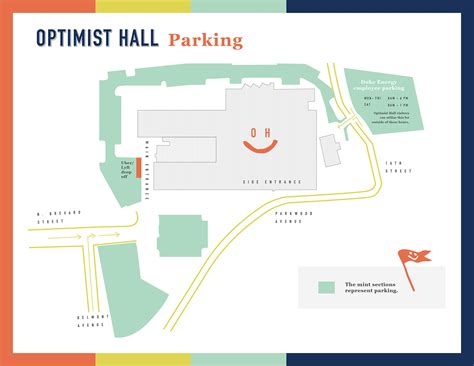 Our OPTIMIST Hack. How to Eat at Optimist Hall If You’re Not Familiar | Scoop