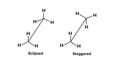 What are stereoisomers? Give an example.