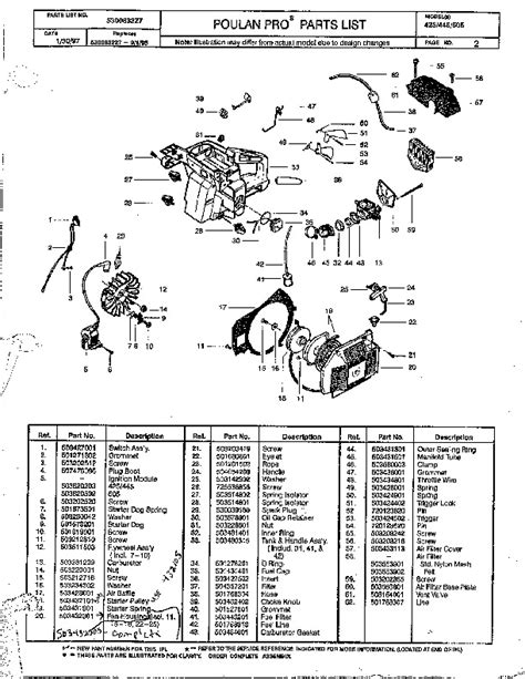 Husqvarna Chainsaws Parts Diagrams 445