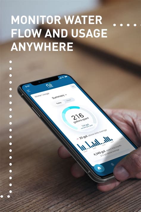 Our Flo By Moen app allows you to monitor water flow and usage from anywhere. | Moen, Water flow ...