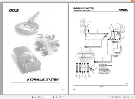 Crown Forklift SC4200 Series Parts Manual_812743-006