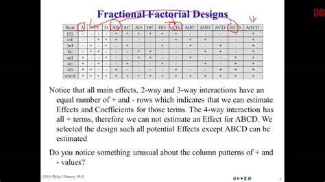 19 Fractional Factorial Designs Part 1 - YouTube