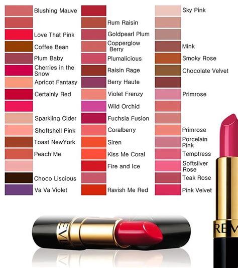 Ch. 49: the lipsticks for Kiss the Hunk | Revlon super lustrous ...