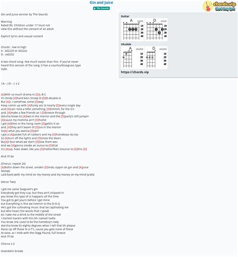 Chord: Gin and Juice - tab, song lyric, sheet, guitar, ukulele | chords.vip