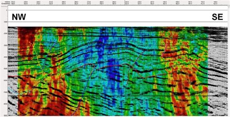 Diagrams show the four-day cumulative seismic activity sum (stacked... | Download Scientific Diagram