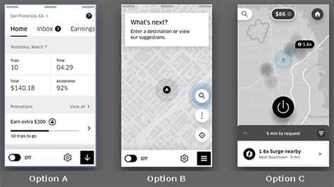 Architecting Uber's New Driver App in RIBs | Uber Blog