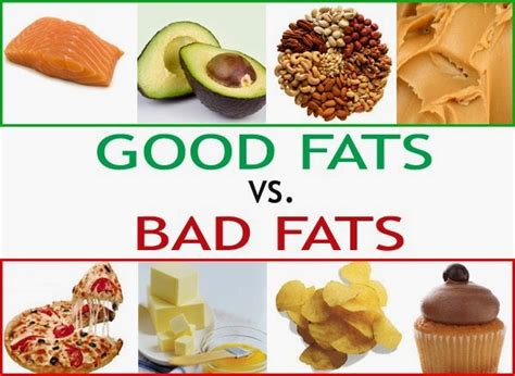 GOOD AND BAD FATS: SIMPLE WAYS TO REDUCE SATURATED FAT | MY HEALTH CENTRE