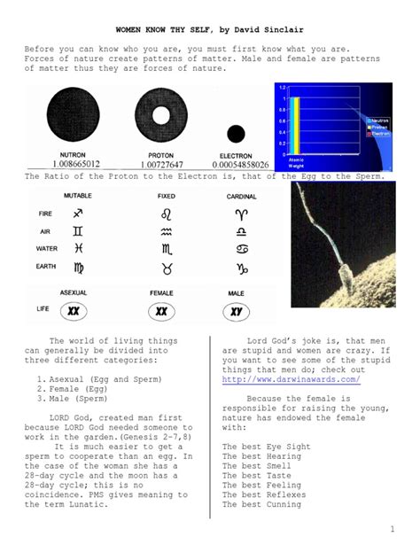 2 Know Thyself | PDF | Nature