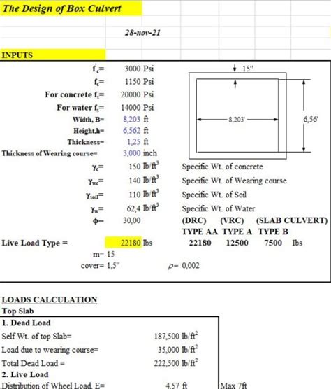 Box Culvert Design and Calculation Spreadsheet