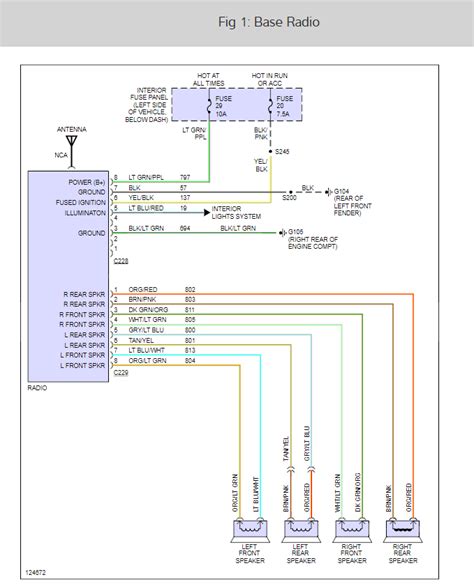 Radio Wiring Please: When I Purchase My Vehicle Someone Had Cut ...