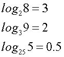 Basic Mathematics - Log Scales