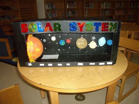 Want to see some “Out of this world” science projects? | Mitchell County Middle School