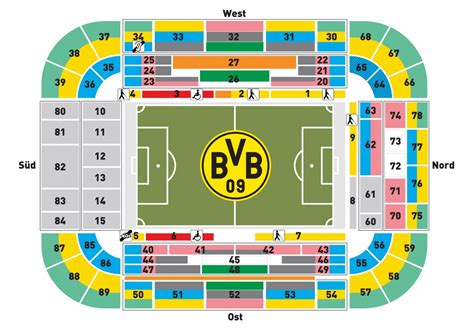 Borussia Dortmund | Bundesliga Reiseführer