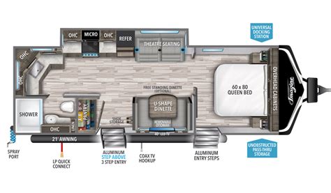 Imagine Floorplans - Happy Daze RVs Blog