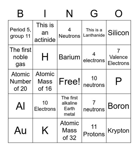 The Periodic Table Bingo Card