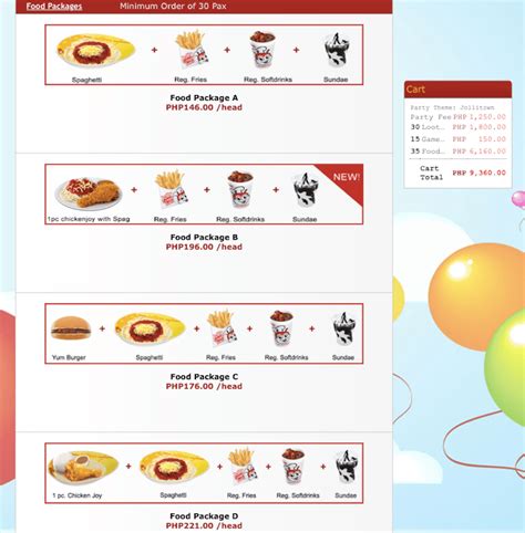 Jollibee Party