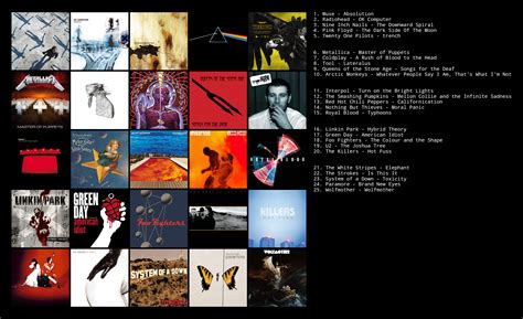 My top 25 albums in order (1 album/artist). What do you think? Feel ...