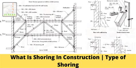 Floor Plate Meaning In Construction | Viewfloor.co