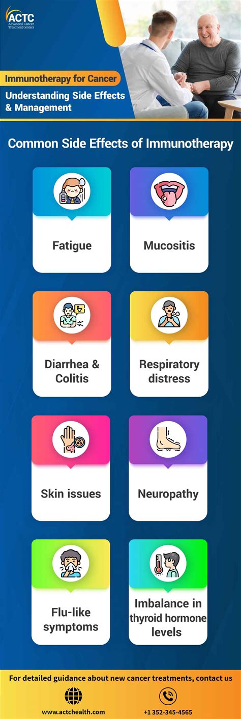 How to Manage the Side Effects of Immunotherapy | ACTC