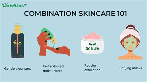 The Ultimate Skincare Routine for Combination Skin