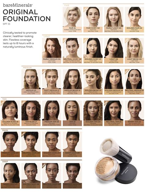 Shade Guide for bareMinerals Original Powder SPF15 Foundation