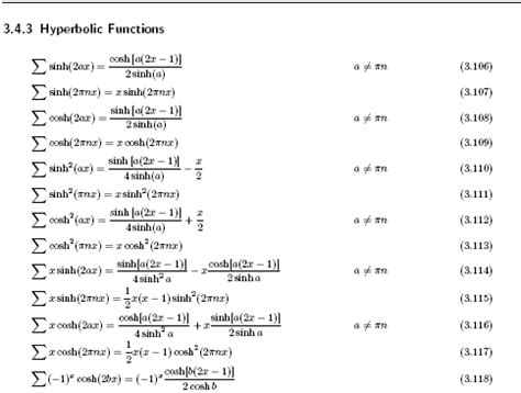 Difference and Functional Equations Reference – code-spot