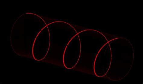 3 Circular polarization of an electromagnetic signal | Download Scientific Diagram