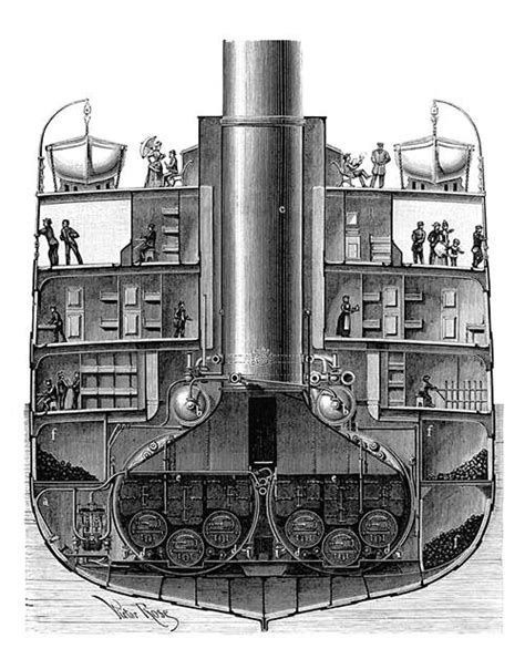 SS La Champagne—Cross-Section through the Boiler Room – Old Book ...